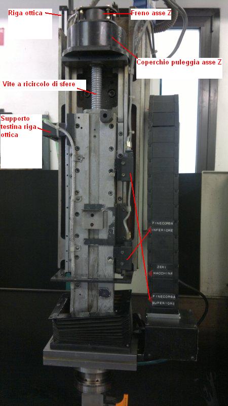 Erotech_Basic450_AsseZ_1serie